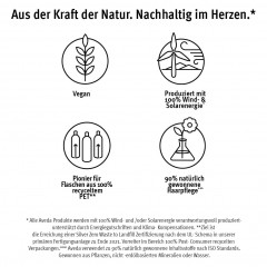 Aveda Sap Moss Shampoo Моховой шампунь SAP