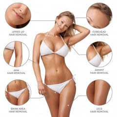 UNIQ Pro Wax Pearls Kit mit LED Display Набор Pro Wax Pearls со светодиодным дисплеем