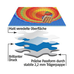 CALVENDO Puzzle CALVENDO Puzzle Farbenfroher Fantasievogel Пазл CALVENDO Puzzle Разноцветная фантазийная птица