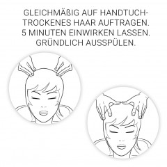 Wella Professionals Nourishing Mask Питательная маска